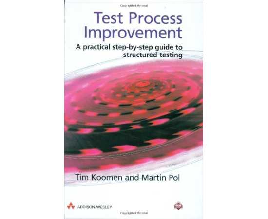 Test Proces Simprovement (HB)