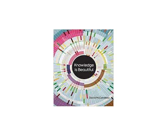 Knowledge Is Beautiful (HB)