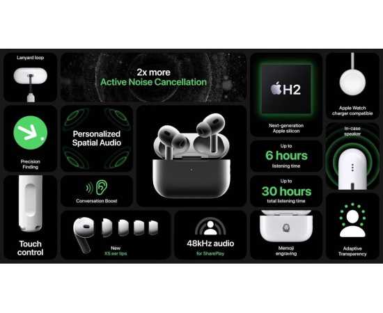 Airpods Pro 2 In Buzzer Edition White Wireless Bluetooth With Free Silicon Case