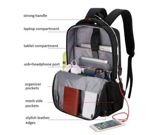 Laptop Backpack / Bag Imported GM-45 Charcoal