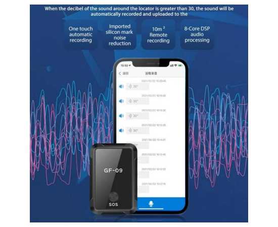 GF09 Mini GPS Tracker Real Time Life Tracking
