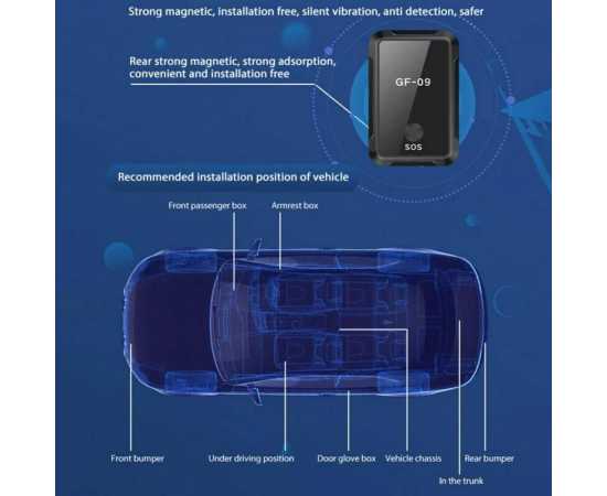 GF09 Mini GPS Tracker Real Time Life Tracking