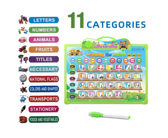 Intelligence Study Book for Kids E Book for Kids