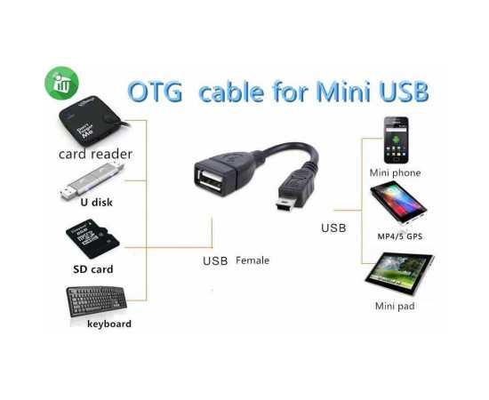 Otg Cable For Android Phones Connect Mobile To Usb